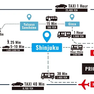 Ari Shinjuku Gyoen 6min Walk Tōkyō